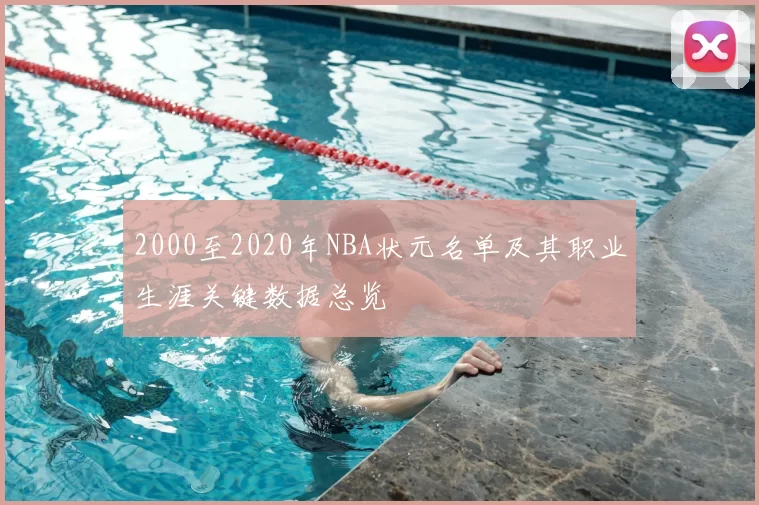 2000至2020年NBA状元名单及其职业生涯关键数据总览