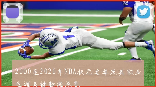 2000至2020年NBA状元名单及其职业生涯关键数据总览